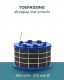 PuriVent SILO plasmafilter voor afzuigkap (schacht 240mm+) - 550 m3/h - aansluiting Ø150mmthumbnail