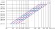Wandrooster met vast raster (LxH) 500x200mm - aluminium - naturelkleurig thumbnail