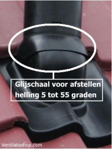 Glijschaal los 5 - 55° voor ventilatiepijp Multivent 125 (0541246) Glijschaal los 5 - 55° voor ventilatiepijp Multivent 125 (0541246)