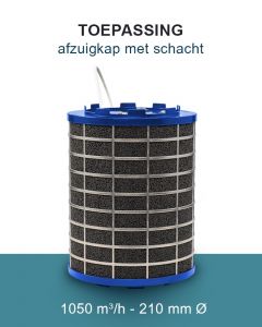 PuriVent SILO plasmafilter voor afzuigkap (schacht 240mm+) - 1050 m3/h - aansluiting Ø150mm PuriVent SILO plasmafilter voor afzuigkap (schacht 240mm+) - 1050 m3/h - aansluiting Ø150mm