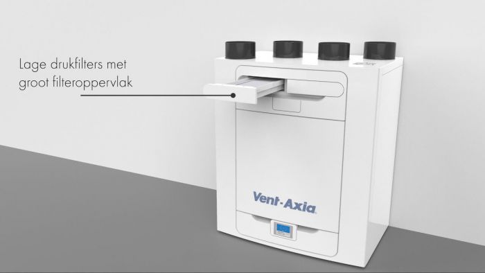 Vent-Axia WTW Sentinel Kinetic Advance 250SX T - Rechts