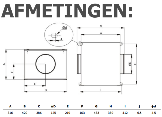 S&P CAB-125 ECOWATT energiezuinige EC boxventilator 485 m3/h - geluidgedempt - aansluiting 125mm