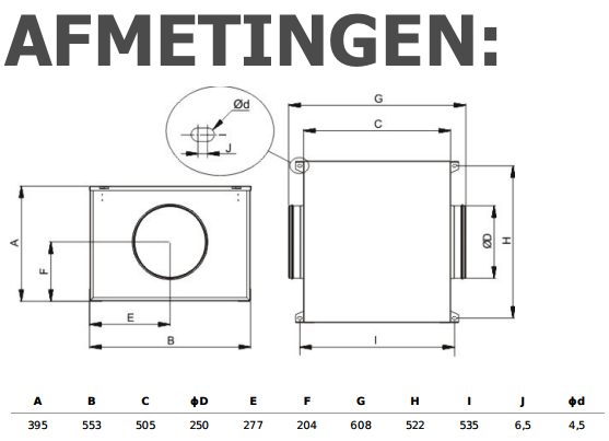 S&P CAB-250 ECOWATT energiezuinige EC boxventilator 1220 m3/h - geluidgedempt - aansluiting 250mm