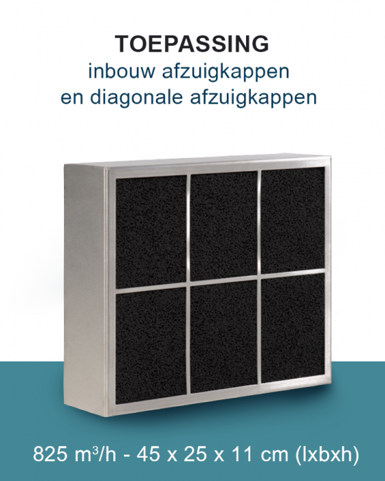 PuriVent CARRE filter voor inbouw afzuigkap - 825 m3/h - 450 x 250mm - aansluiting Ø 120mm