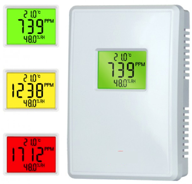 CO2 meter met ventilator aansturing op CO2 waarde aan/uit - 230V - incl. temperatuurmeter