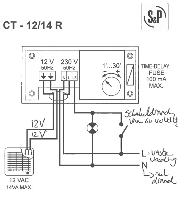 Soler & Palau Transformator 230V - 12V met timerfunctie (CT-12/14-R)