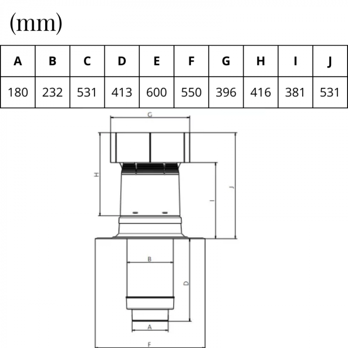Ventus - Geïsoleerde dakdoorvoer voor platdak - Ø 180/200mm