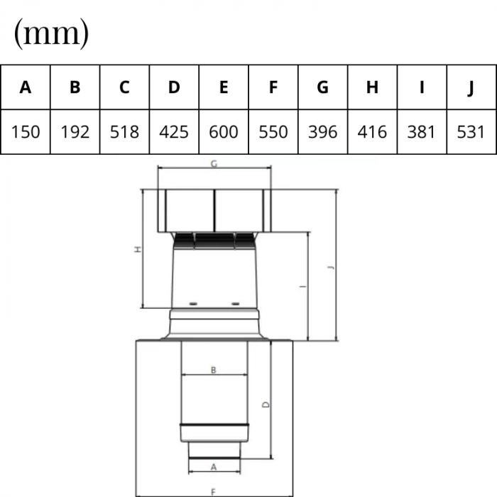 Ventus - Geïsoleerde dakdoorvoer voor platdak - Ø 150/160mm Ventus - Geïsoleerde dakdoorvoer voor platdak - Ø 150/160mm
