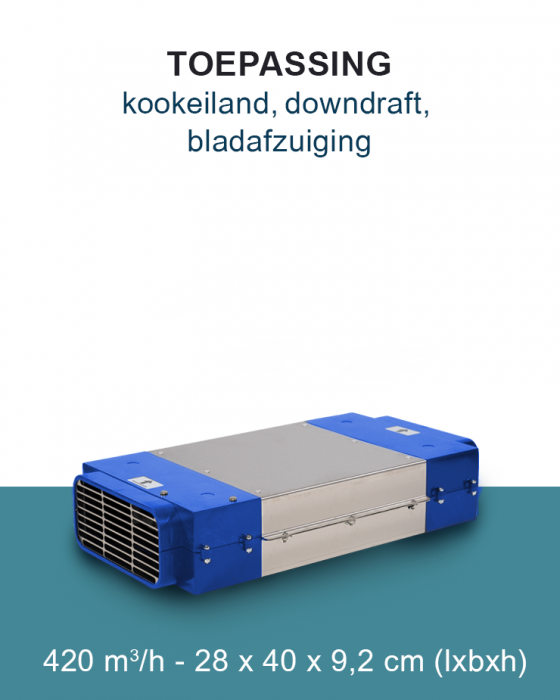 PuriVent DOMINO filter voor kookplaat met ingebouwde afzuiging - 420 m3/h - 220 x 92mm