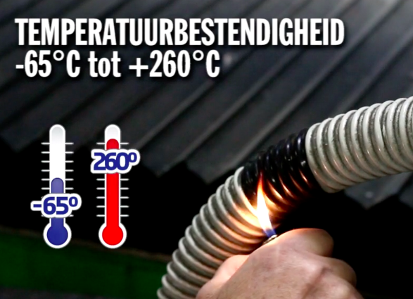 CTN Easy Fix vulkaniserende siliconen tape - Afdichting, reparatie & isolatie - 25mm (3 meter)