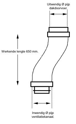 Flexibel aansluitstuk voor dakdoorvoer 131 naar buis Ø100mm - L=650mm (0242202)