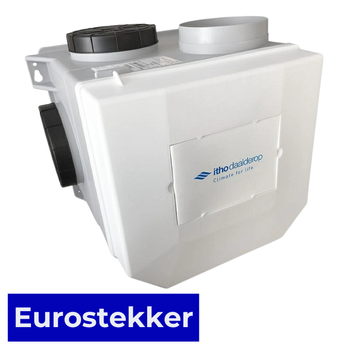 Itho woonhuisventilator met vochtsensor CVE-S ECO RFT SE - eurostekker - 325 m3/h - geschikt voor RF bediening