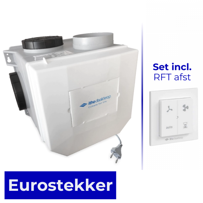 Itho woonhuisventilator met vochtsensor CVE-S ECO RFT SE - eurostekker - inclusief RFT AUTO afstandsbediening
