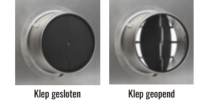 Design gevelkap PREMIUM LINE - KAPPA - Ø 125mm - RVS Design gevelkap PREMIUM LINE - KAPPA - Ø 125mm - RVS