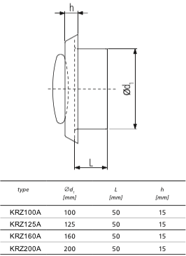  Kunststof luchtventiel (toevoer & retour) Ø100mm - wit - MET BUS & VEER