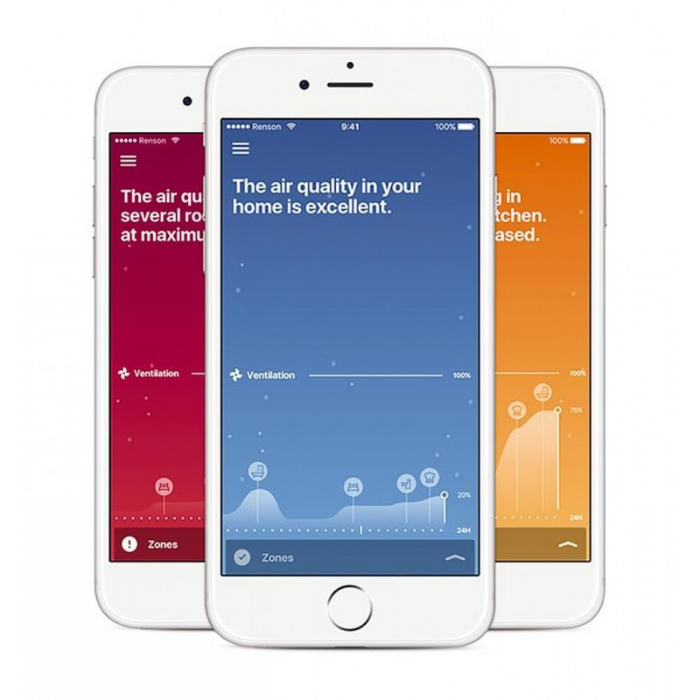 Renson Healthbox 3.0 - 475 m3/h - app gestuurd - Centrale CO₂-detectie