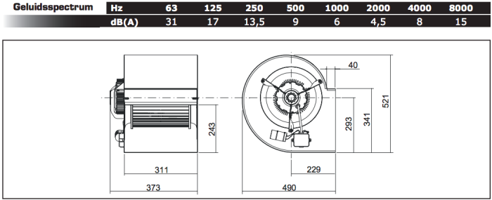 Chaysol Centrifugaal ventilator 12/9 CM/AL 736W/6P - 4800m3/h bij 250pa, 8.1A