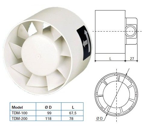 Soler & Palau Inschuif-buisventilator (TDM100) - Ø 100mm