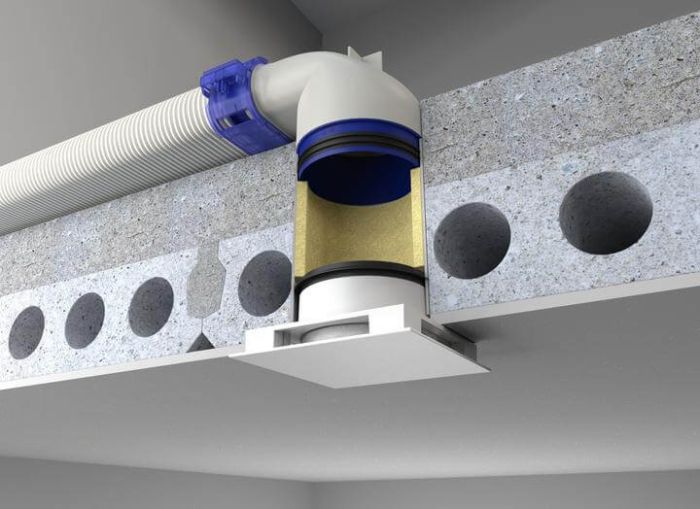 Renson SQair ventiel Deluxe Extractie - Ø125mm (luchtafvoer)