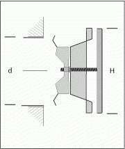 Toevoerventiel staal aansluitdiameter 125mm - WIT RAL 9016