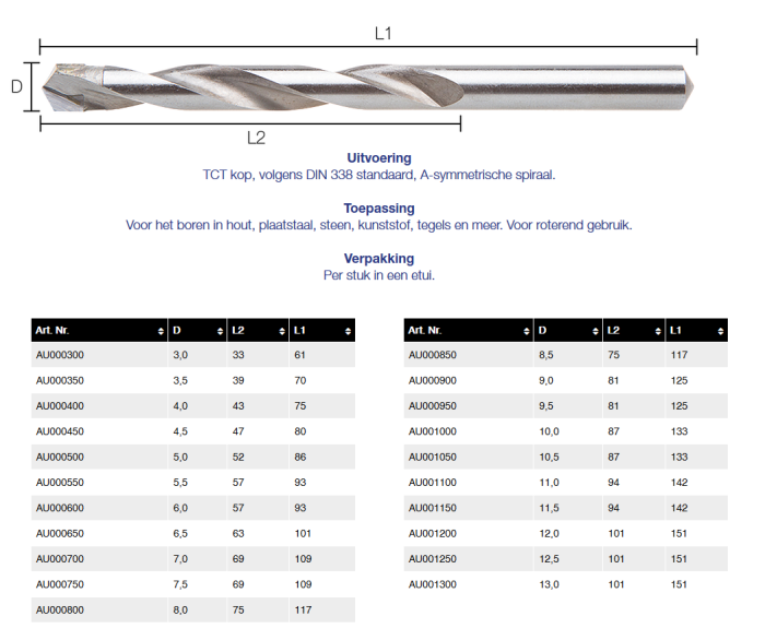 Universele TCT boor 8.0mm