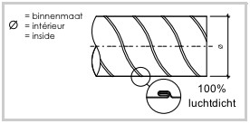 spiroschematisch.png